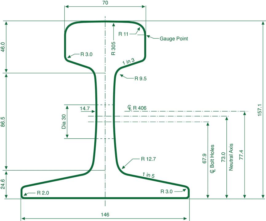 53KG Rail_web