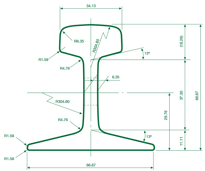 10kg-rail