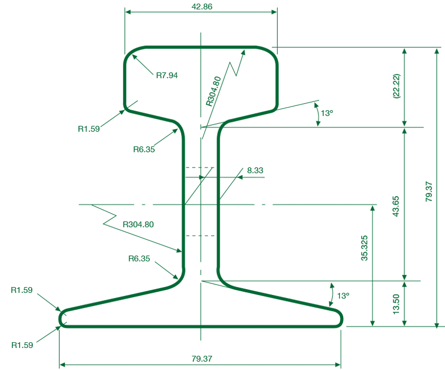 15-kg-light-rail