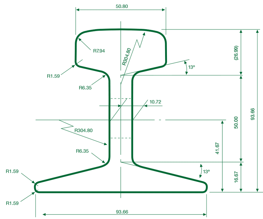 22kg-light-rail