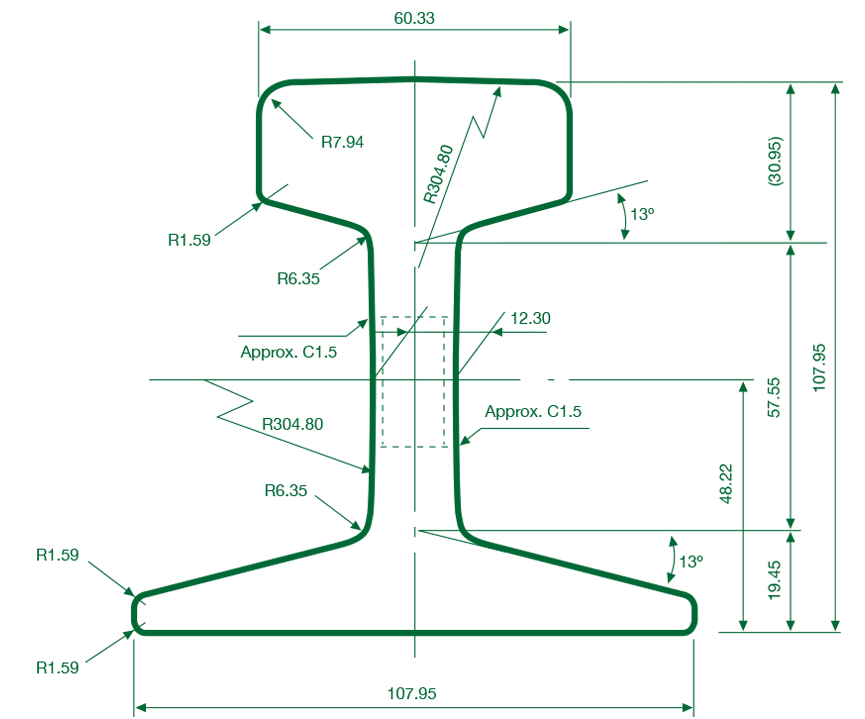 30-kg-light-rail 30-kg-light-rail