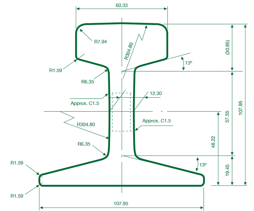 30-kg-light-rail