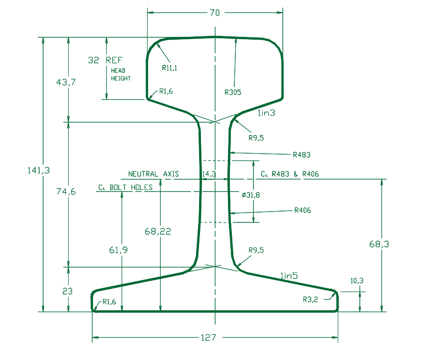 47-kg-rail-other-rail-1