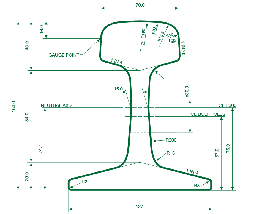 50kg head hardened standard rail