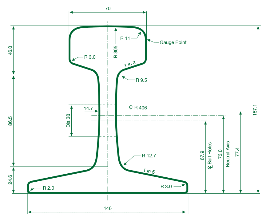 53kg HH rail from EMRAILS is a Head Hardened rail, this gives it better durability and suitability for heavy axle loads and tight radius curves and can contribute to the longevity of the rail network.