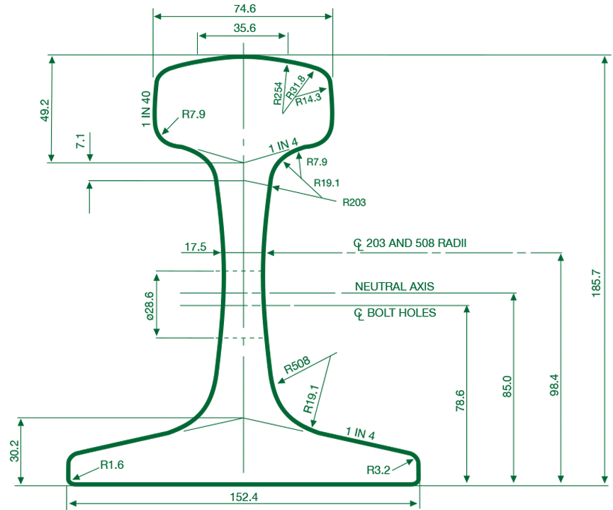 68-kg-hh-standard-rail