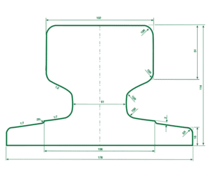 89KG heavy crane rail from EMRAILS manufactured to ARCELOR standard in 12 metre lengths. They generally used in applications such as, port & wharf cranes, crane rails.