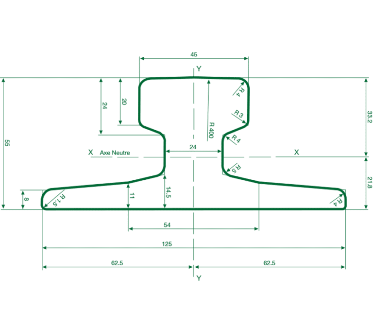 A45 Crane Rail EMRAILS