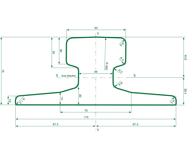 A65 Crane Rail EMRAILS