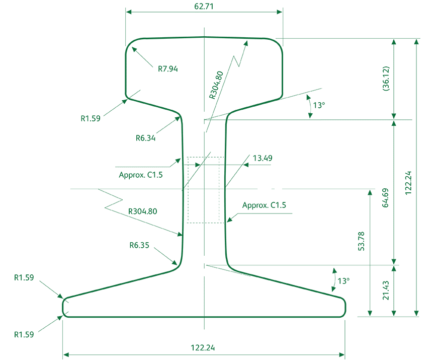 37KG Rail_web