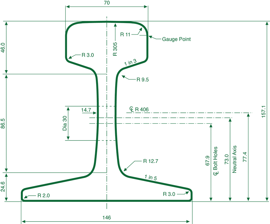 53KG Rail_web