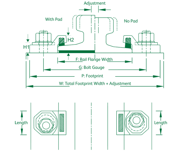 CLX20 Crane Rail Clips | EMRAILS